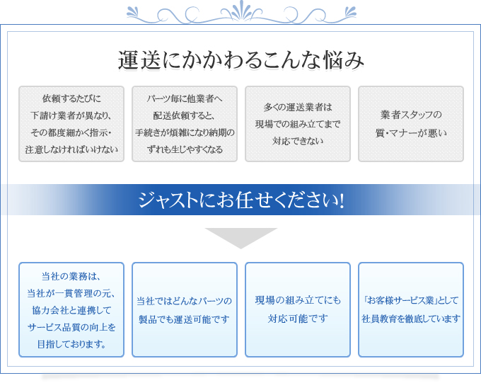 運送にかかわるこんな悩み