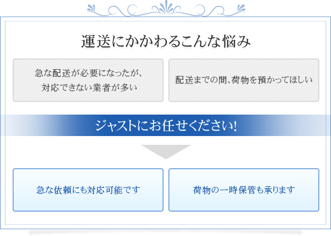 運送にかかわるこんな悩み