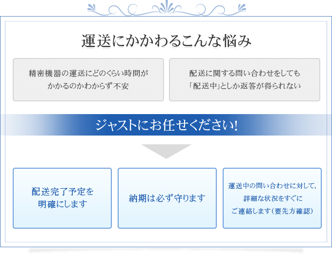 運送にかかわるこんな悩み