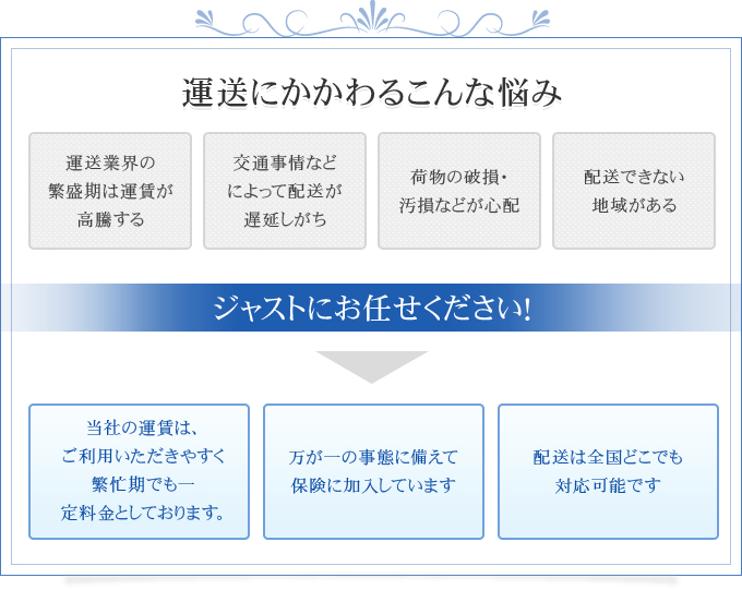 運送にかかわるこんな悩み